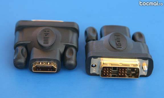 Adaptor DVI - VGA / DVI - HDMI