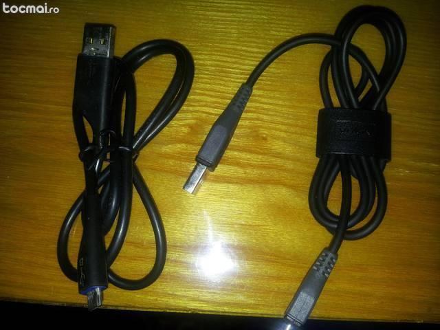 Cablu de date Original