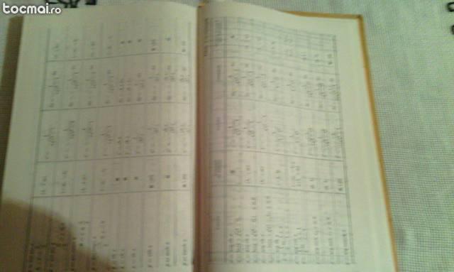 Carte tabele si formule matematice , 1984, editura tehnica