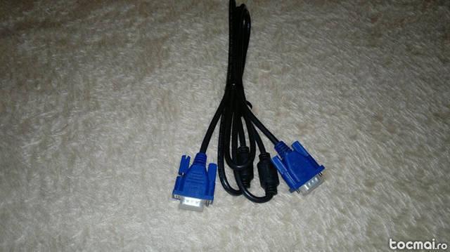 Cablu de calculator