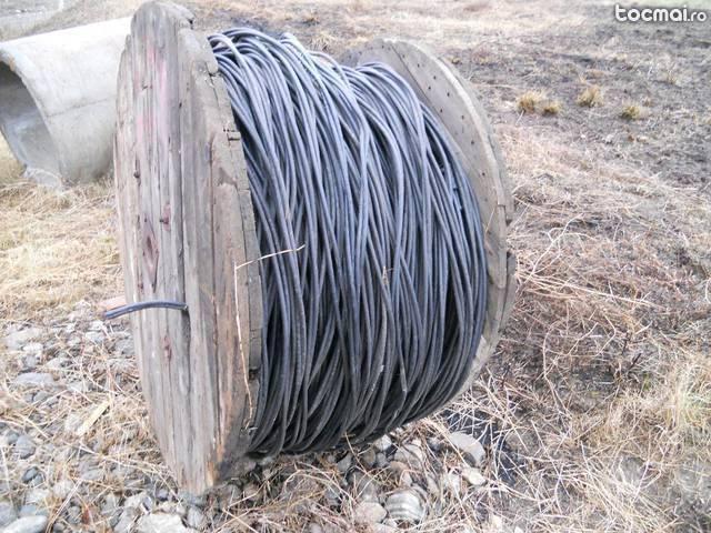 Cablu electric TYIR 2 x 35