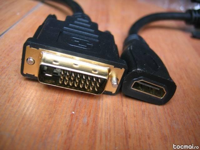 Adaptor Femel HDMI/ Male DVI, Tronsmart