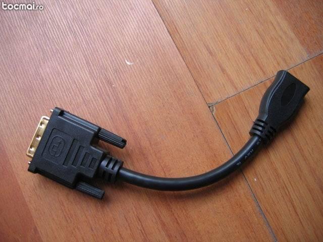 Adaptor Femel HDMI/ Male DVI, Tronsmart
