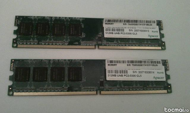 Kit 2 x 512 mb ram DDR2 / 667 Mhz / PC2- 5300U