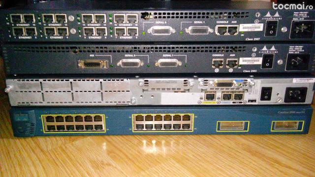 Mini laborator cisco icnd/ ccna (router+switch)