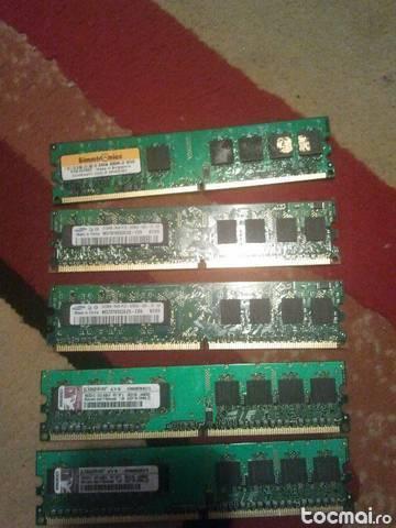 Memorii DDR2