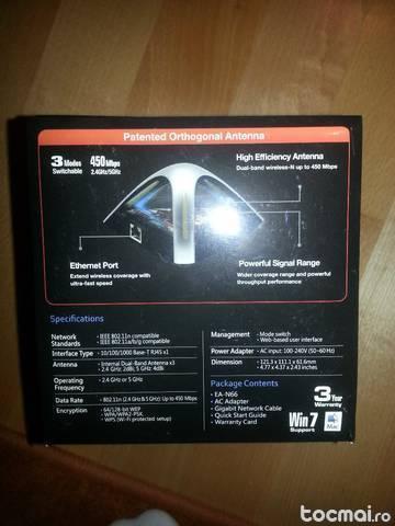 Router - Access point ASUS EA- N66