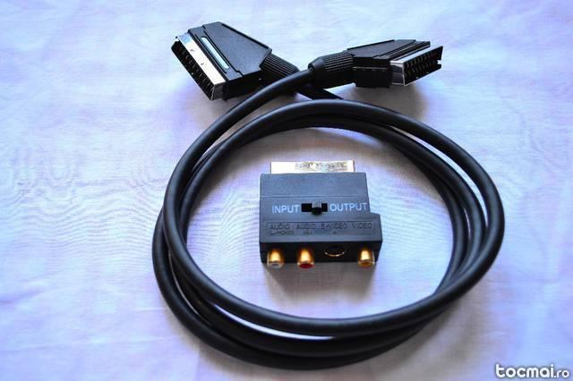 Cablu scart + adaptor S- video si rca