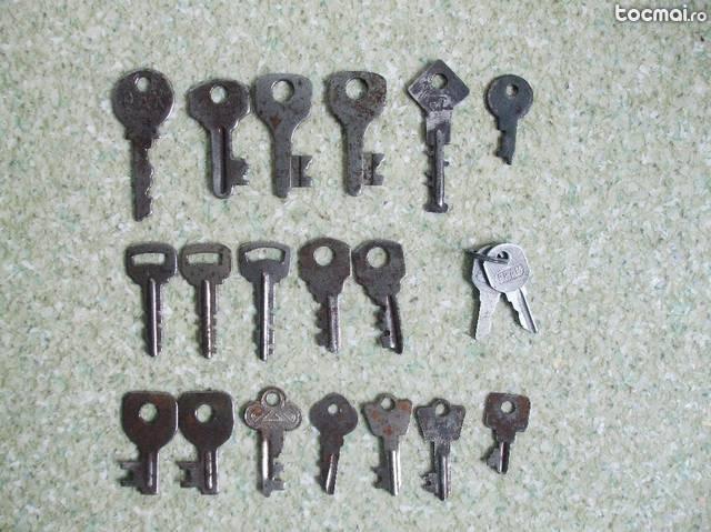 Colectie de chei pentru lacat anii 1950 - 1960