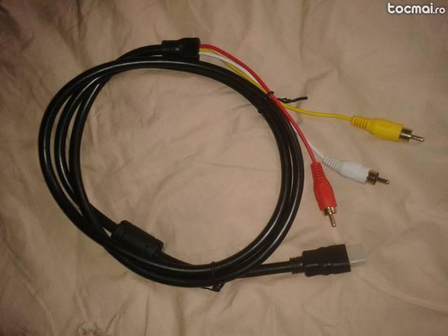 Cablu hdmi- rca
