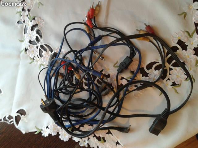 Cablurii
