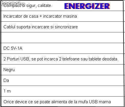 Incarcator dublu energizer/ samsung ~` 2 usb charging kit