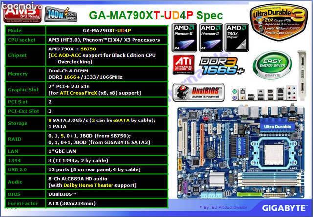 Amd phenom ii x4 3, 4 ghz + gigabyte ga- ma790xt- ud4p