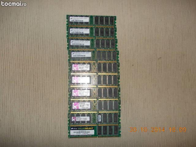 10 GB DDR frecventa de 400 memorii rami