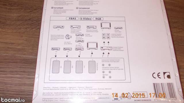 Adaptor/ Consola Scart- RCA