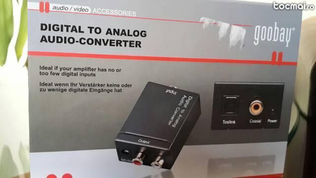Convertor audio Digital to Analog
