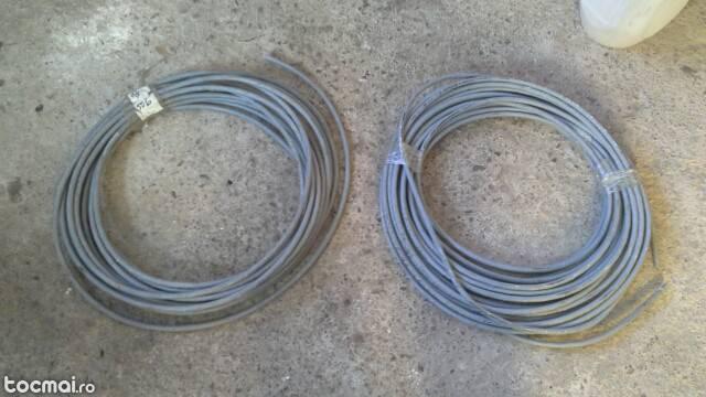 cablu electric