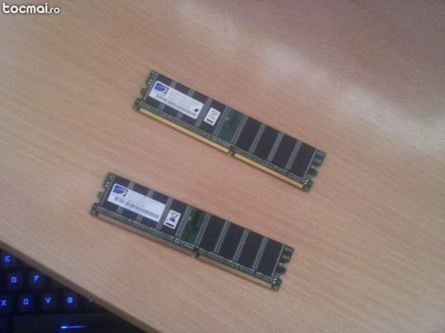 Memorie Ram DDR1 2GBx2 Frecventa 400MHz CL3