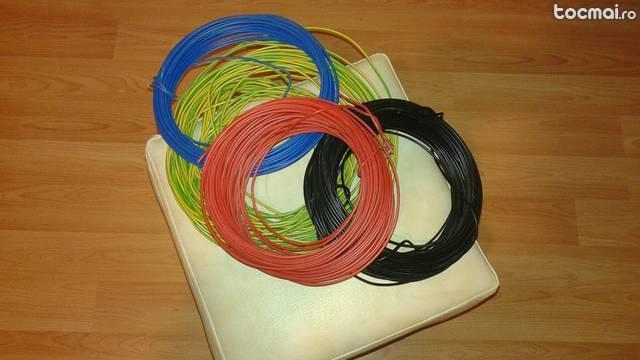 cablu electric 2. 5 mm