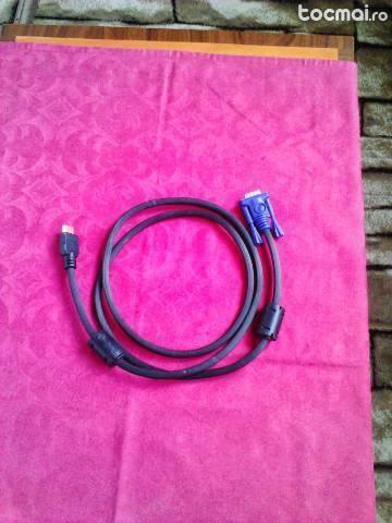 Cablu HDMI- VGA
