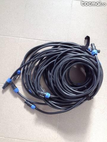 Cabluri xa2