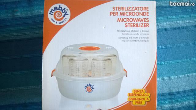 Sterilizator microunde