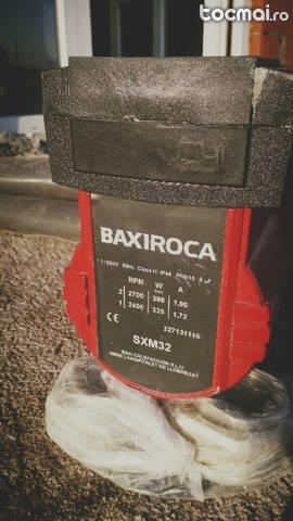 Pompa de recirculare baxiroca smx32