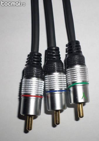 Cablu dvi- rgb(rca- component)