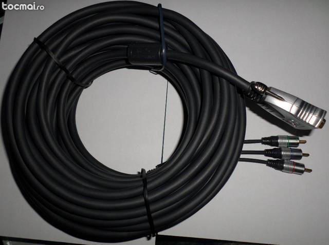Cablu dvi- rgb(rca- component)