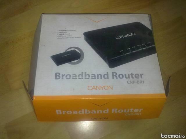 router canyon
