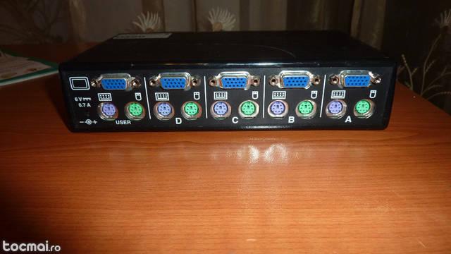 KVM switch 4 porturi