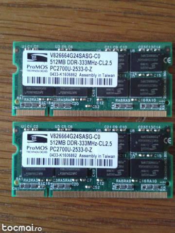 ProMos 512MB DDR 333MHZ- CL2. 5 PC2700U
