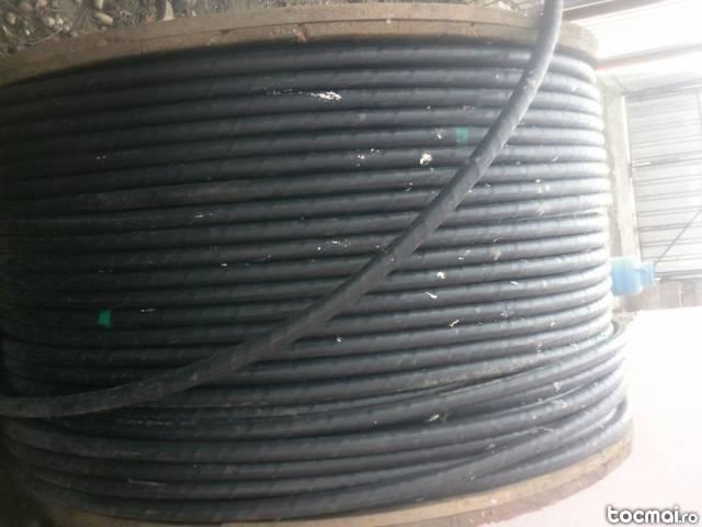 cablu electric subteran