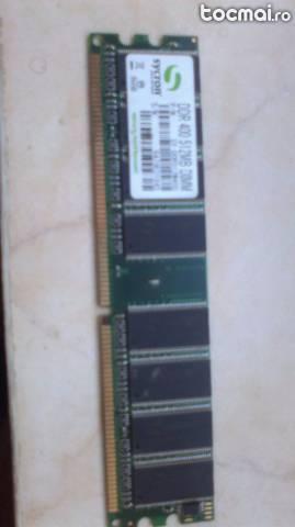Memorie RAM DDR (400) Sycron