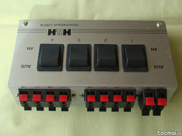Comutator boxe H&H (Hartig & Helling) UPS 4