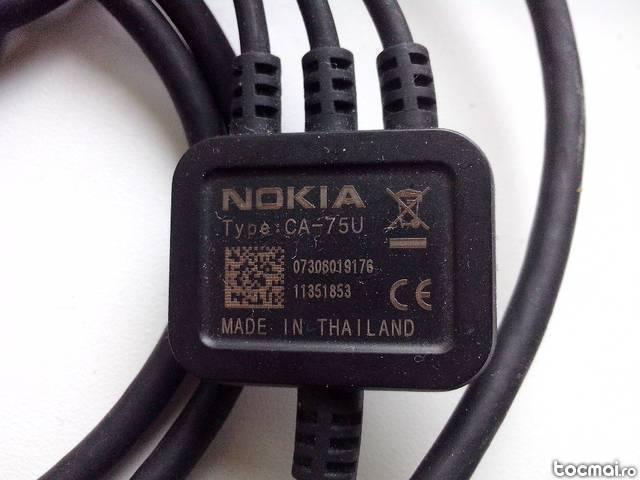 Cablu TV Out Nokia CA- 75U Original
